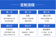 林芝